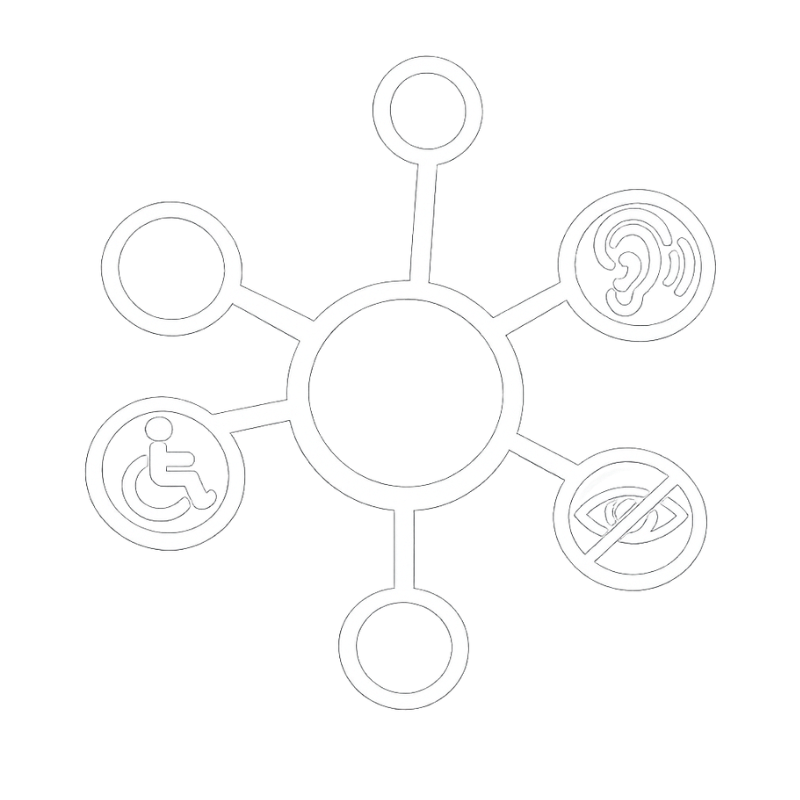 Logotipo AccessMap com símbolo de localização